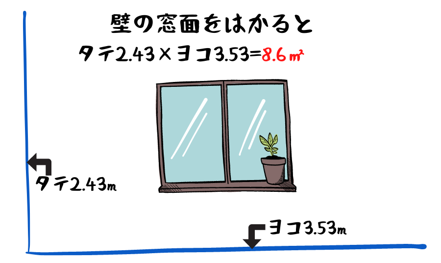 壁紙クロス張替工事工事料金